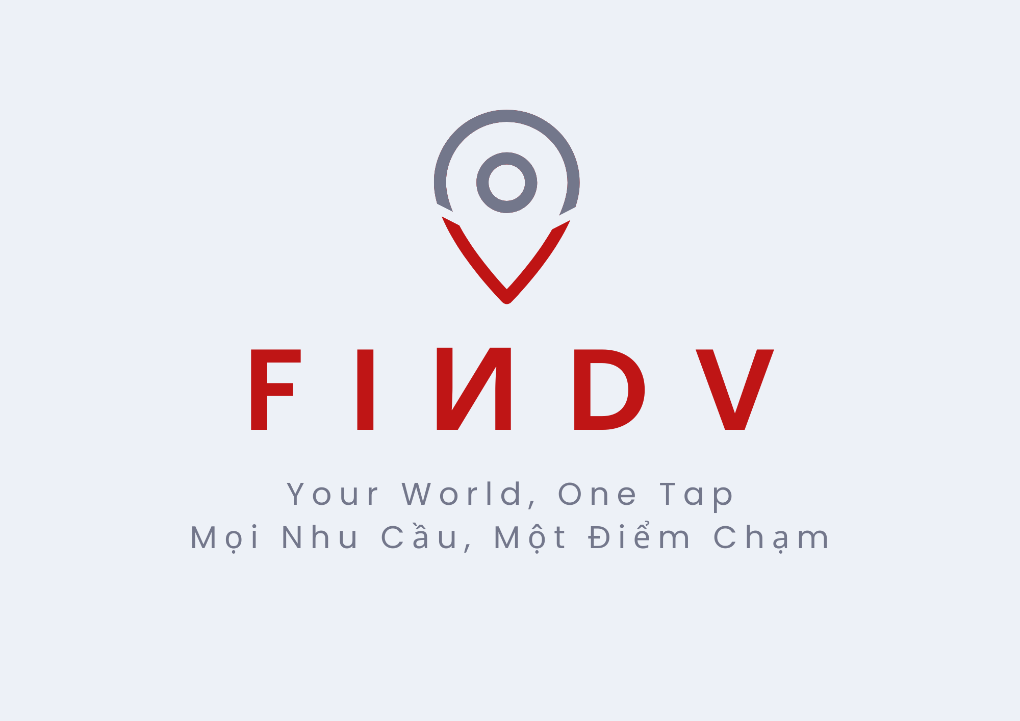 Bảng giá thẻ FindV